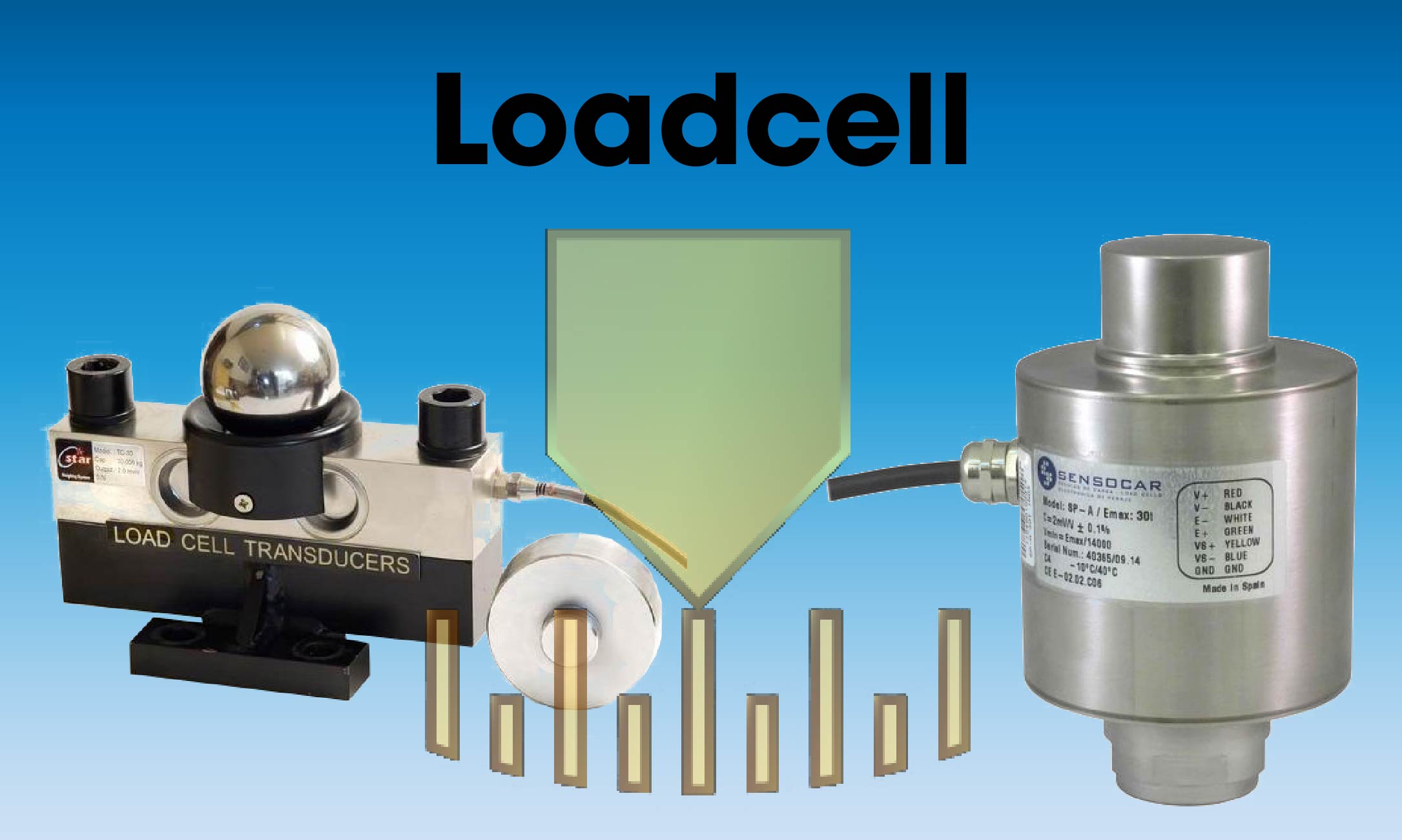 Bộ loadcell